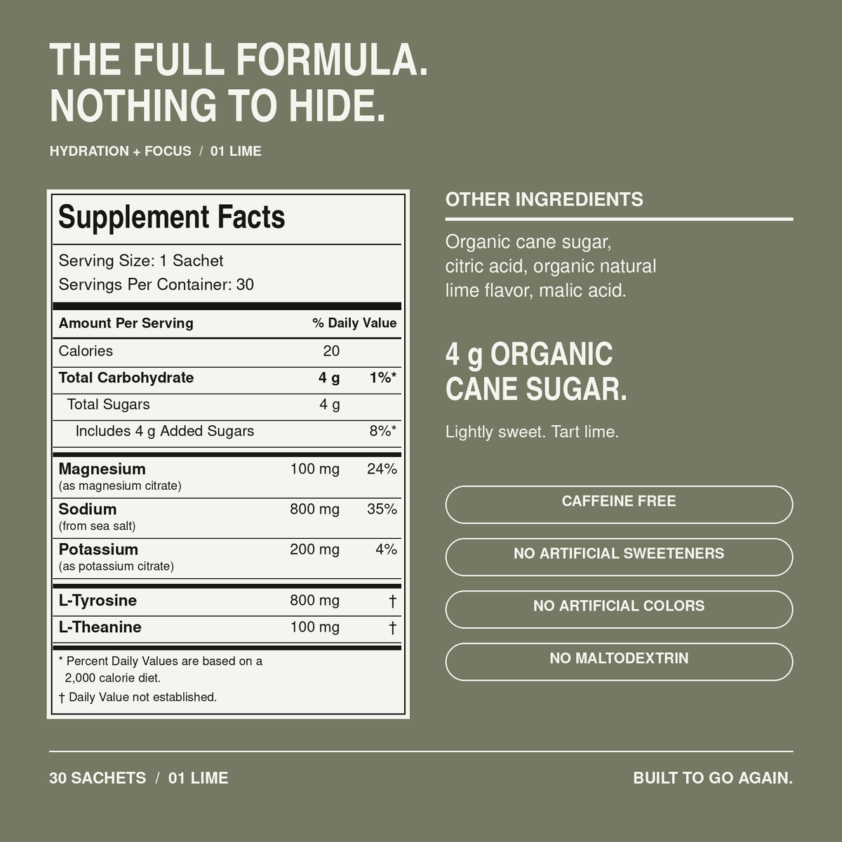 PYRATE Electrolytes Supplement Facts and label
