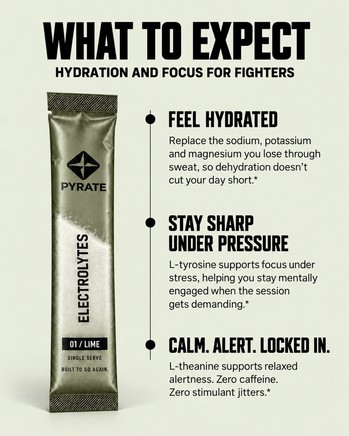 PYRATE Electrolytes: what to expect — hydration and focus for fighters